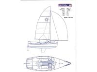 1983 Barrington Rhode Island 25.67 Tillotson Pearson Inc USA Freedom 25